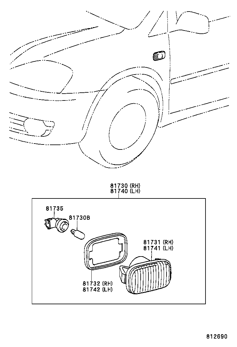 Figure 812690