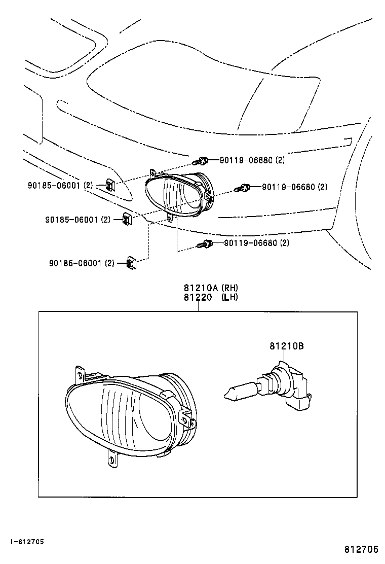Figure 812705