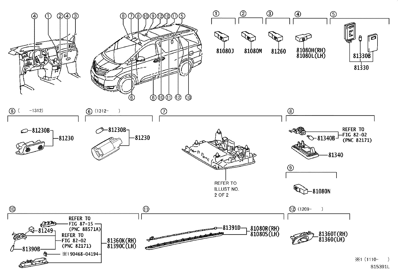 Figure 815391L