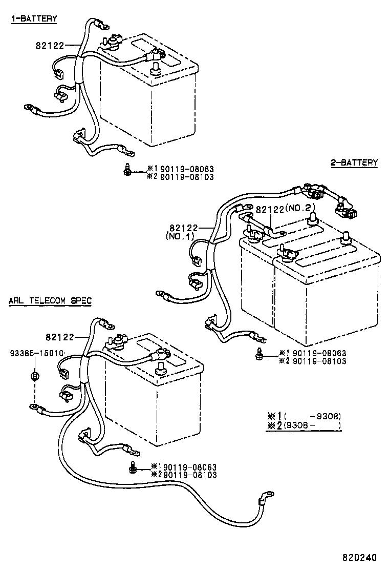 Figure 820240