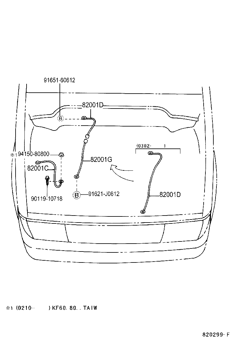 Figure 820299F