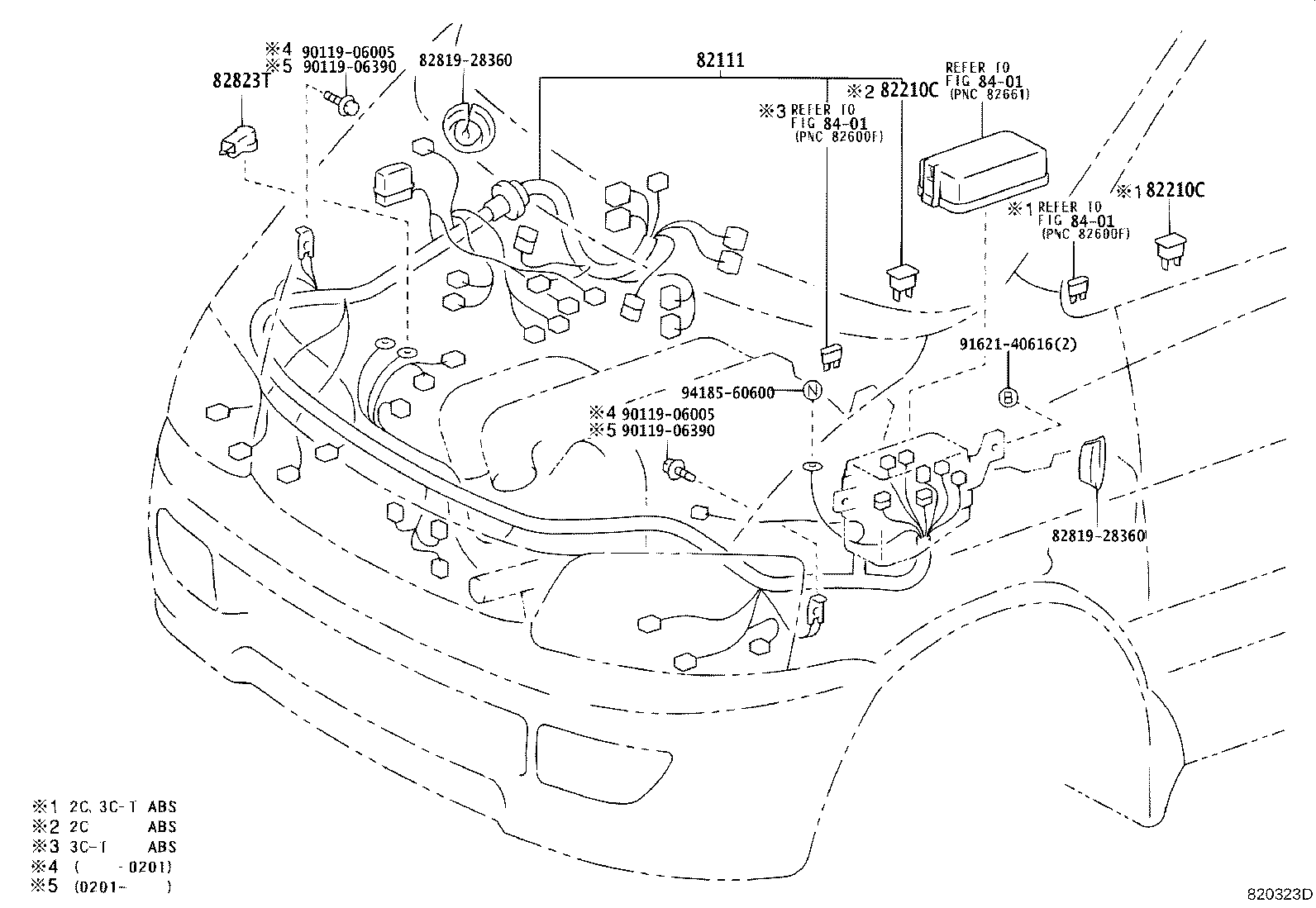 Figure 820323D