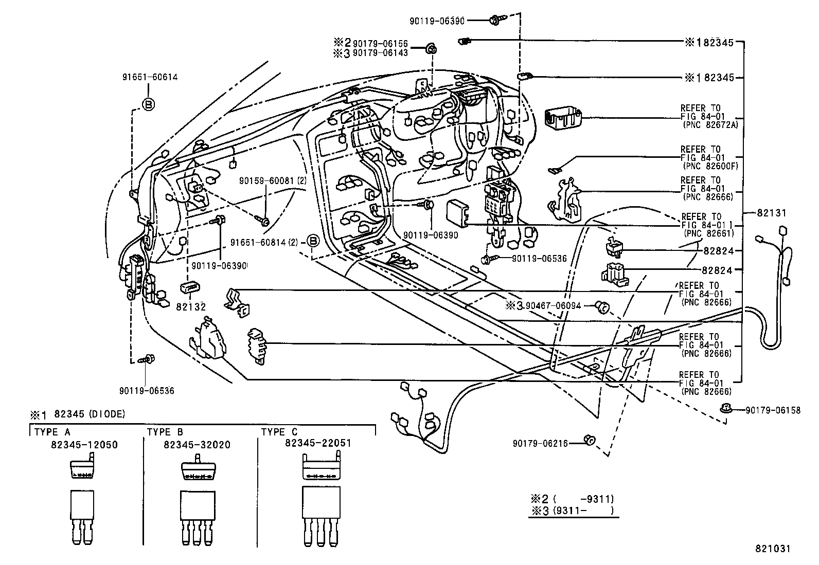 Figure 821031
