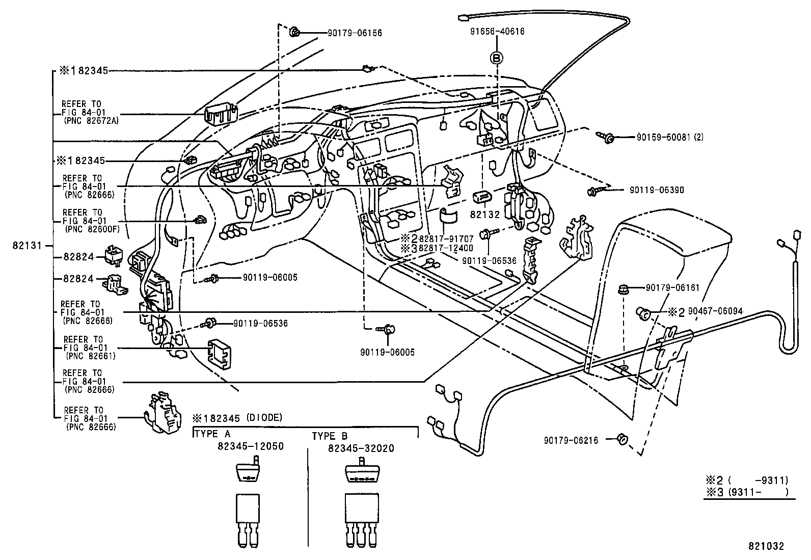 Figure 821032