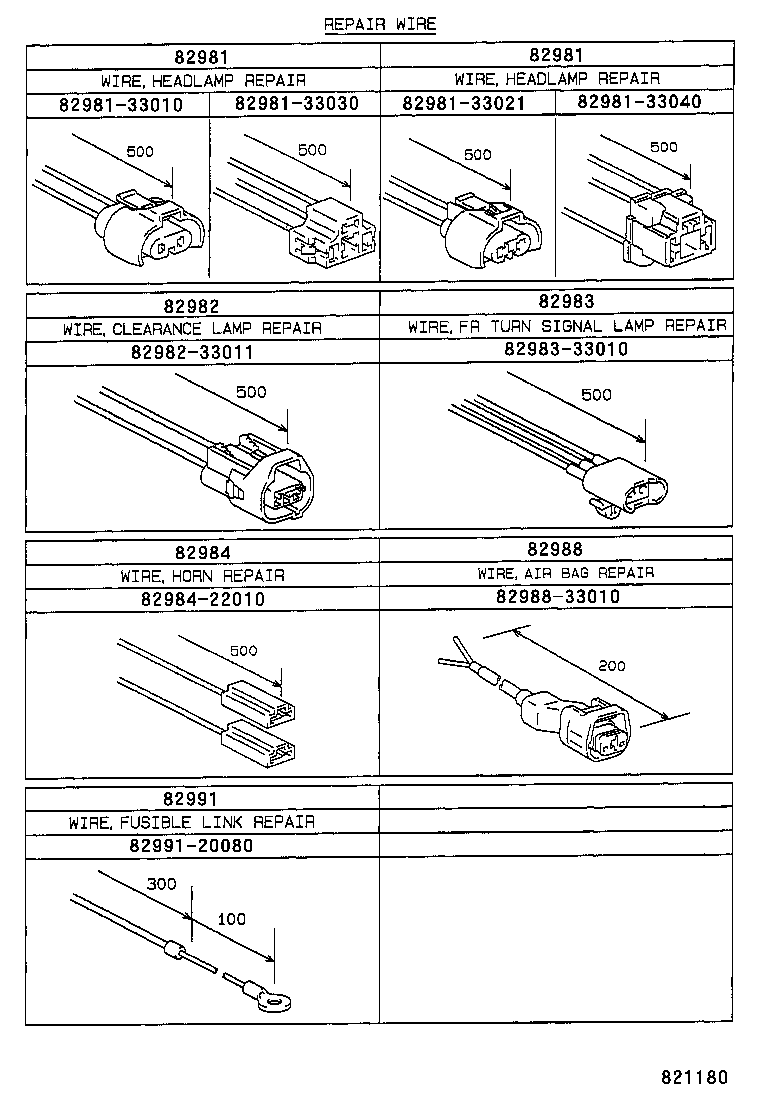 Figure 821180