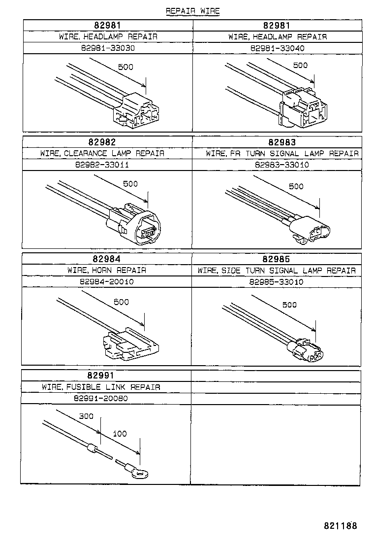 Figure 821188