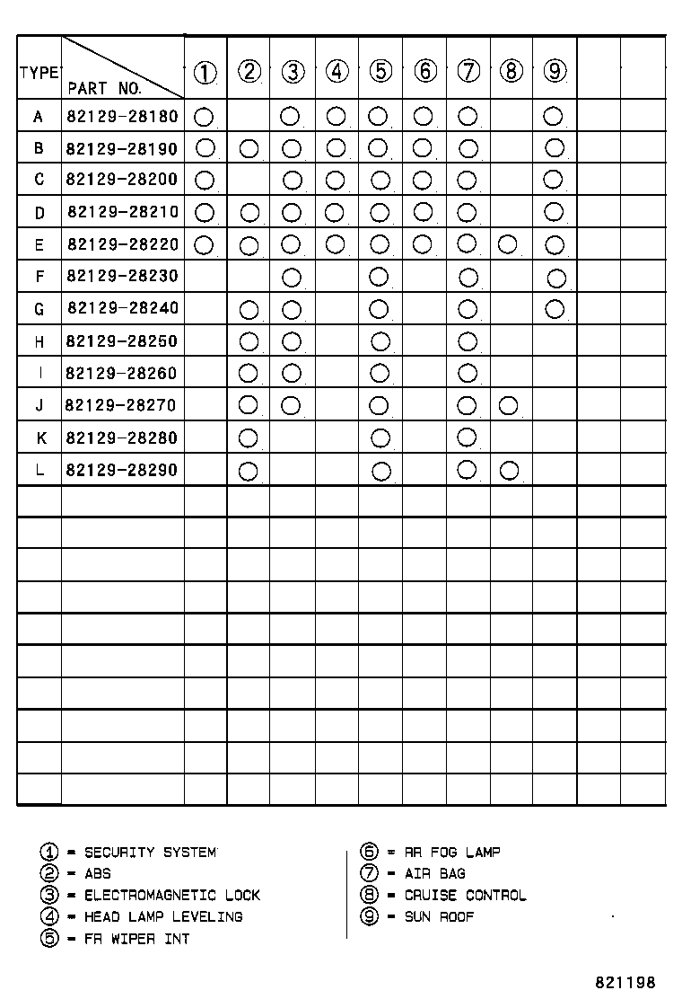 Figure 821198