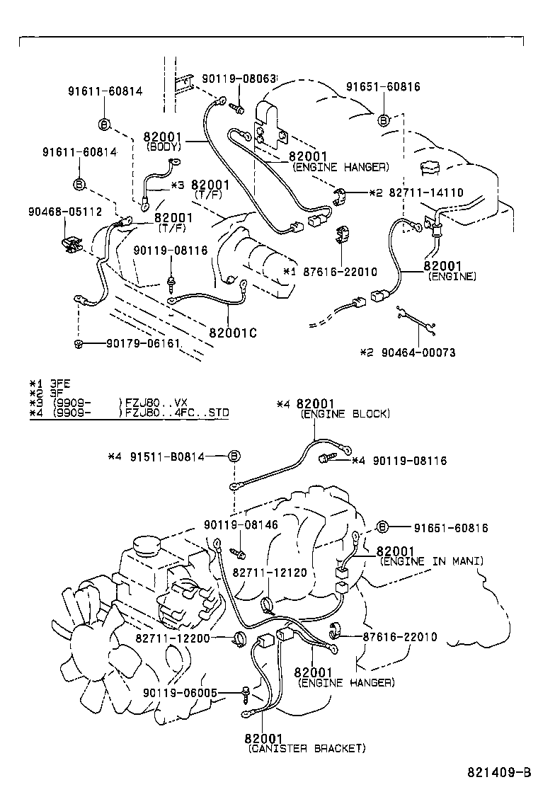 Figure 821409B