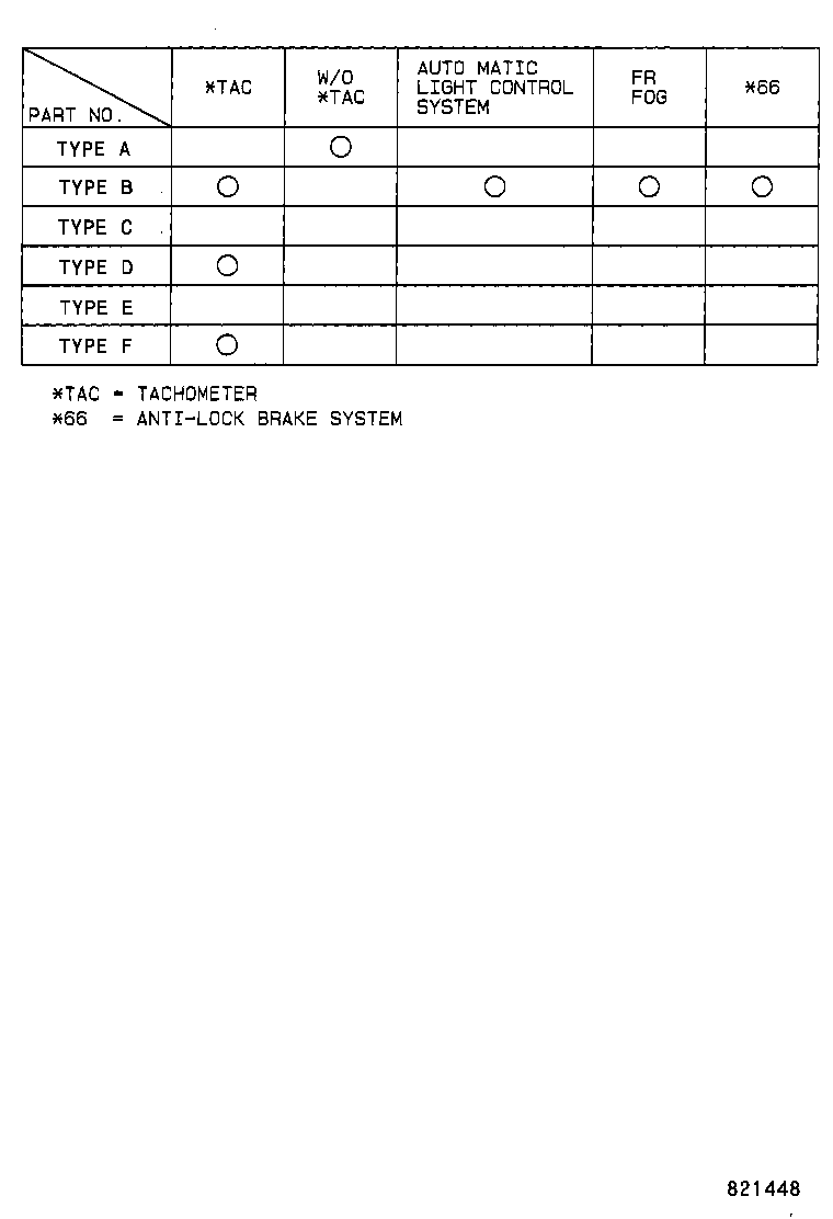 Figure 821448