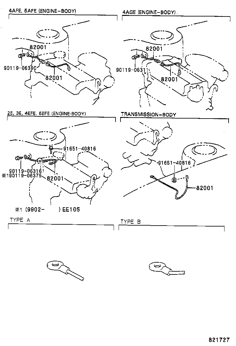 Figure 821727