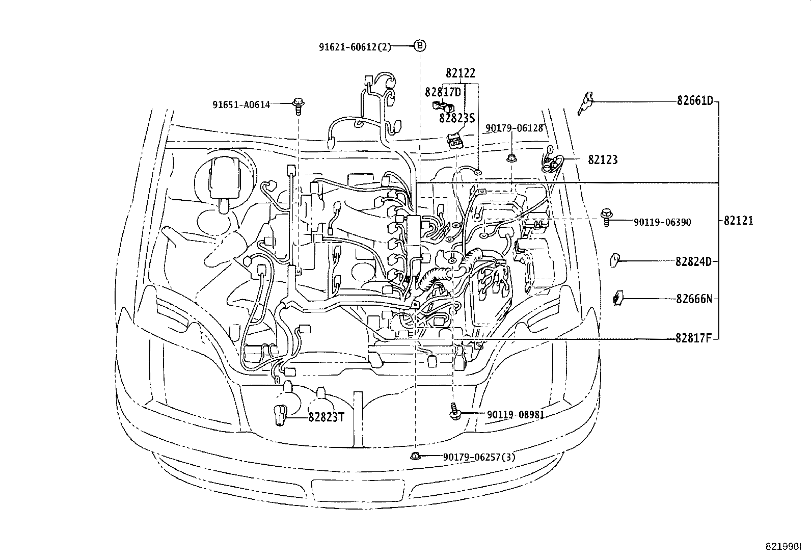 Figure 821998I
