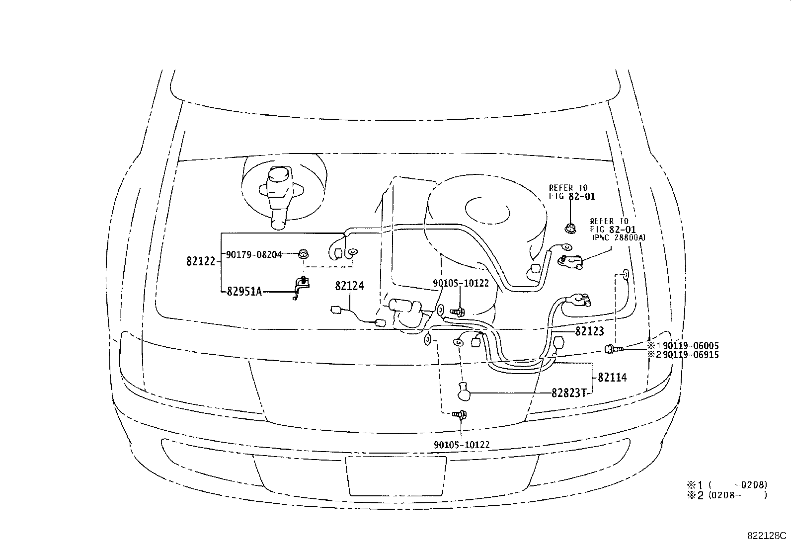 Figure 822128C