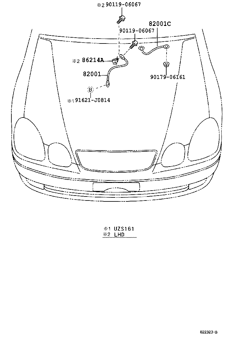 Figure 822323B