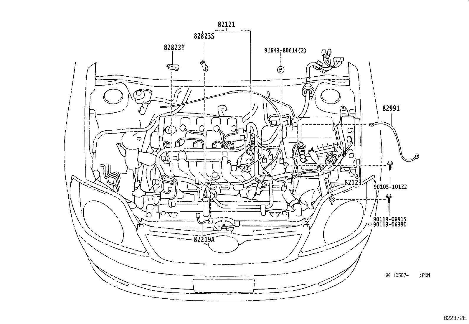 Figure 822372E