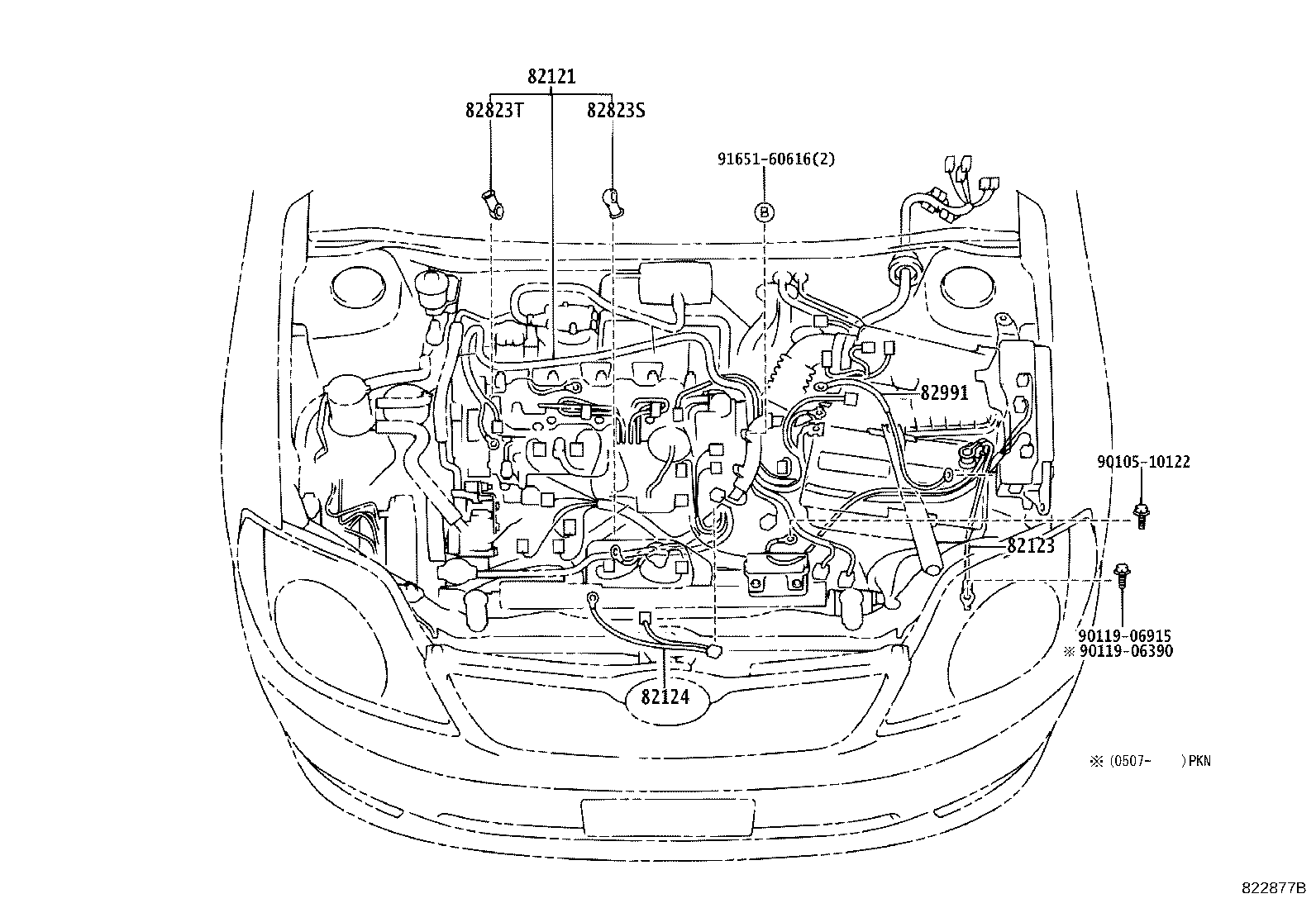 Figure 822877C