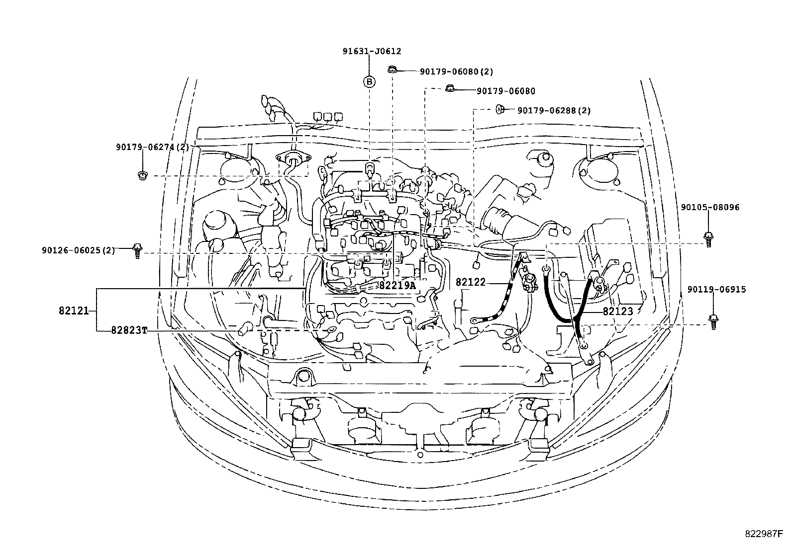Figure 822987F