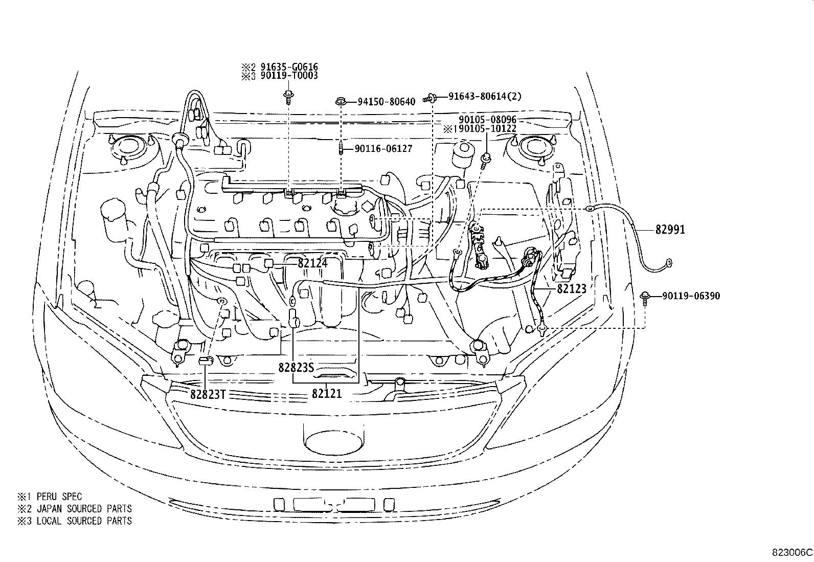 Figure 823006C
