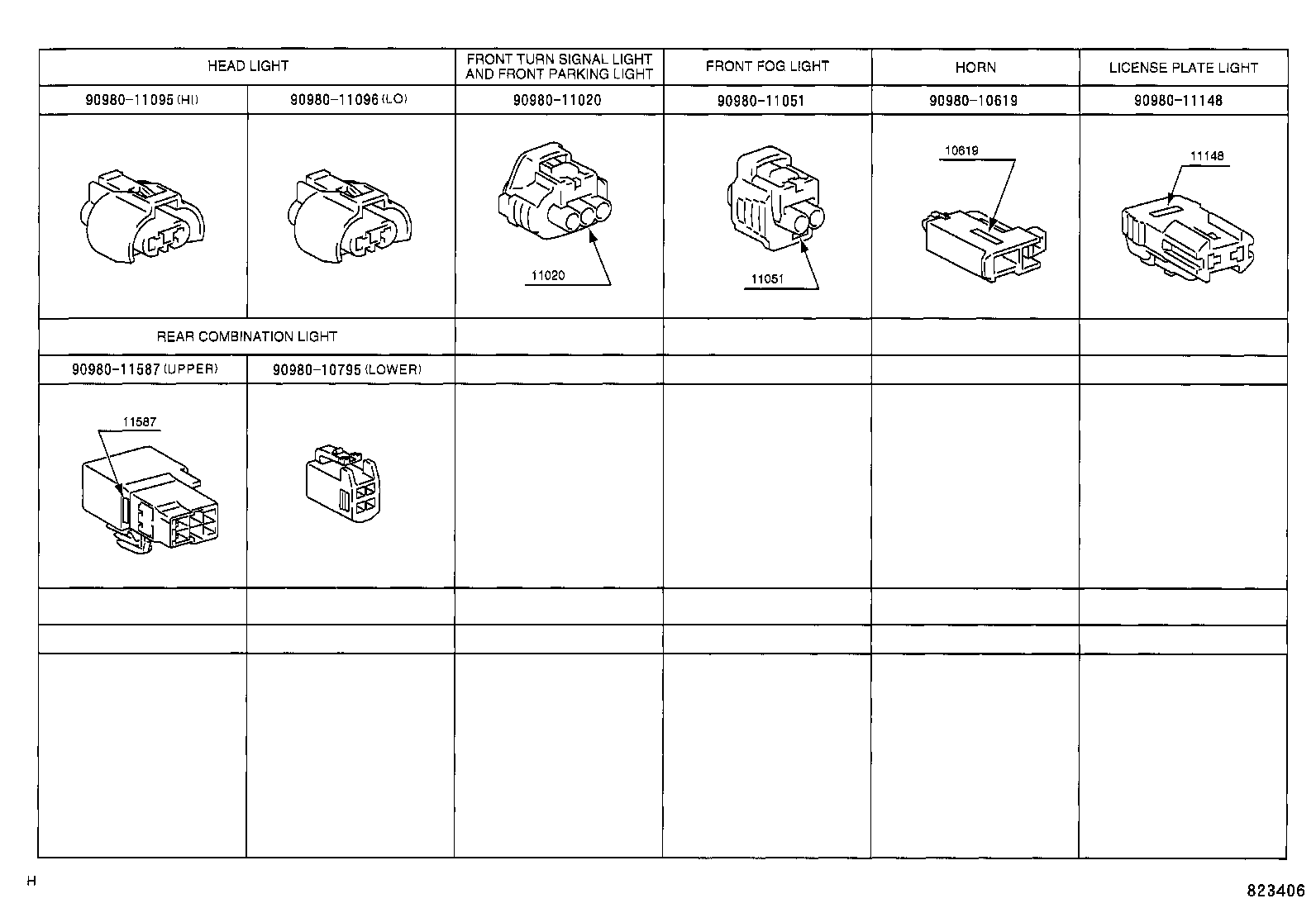 Figure 823406
