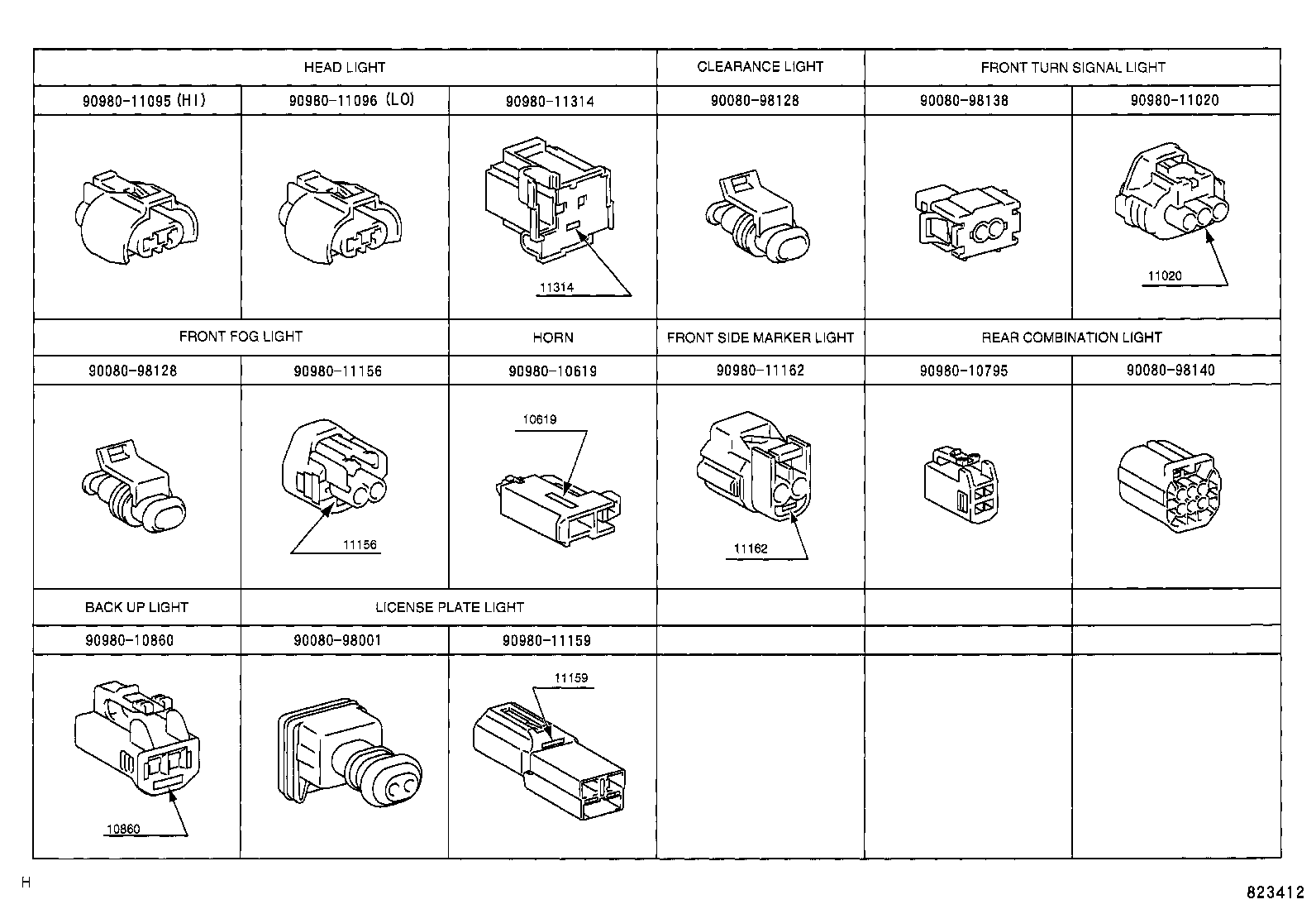 Figure 823412