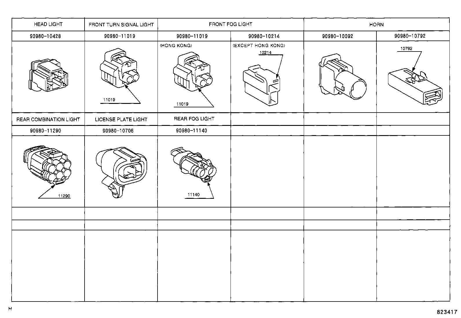 Figure 823417