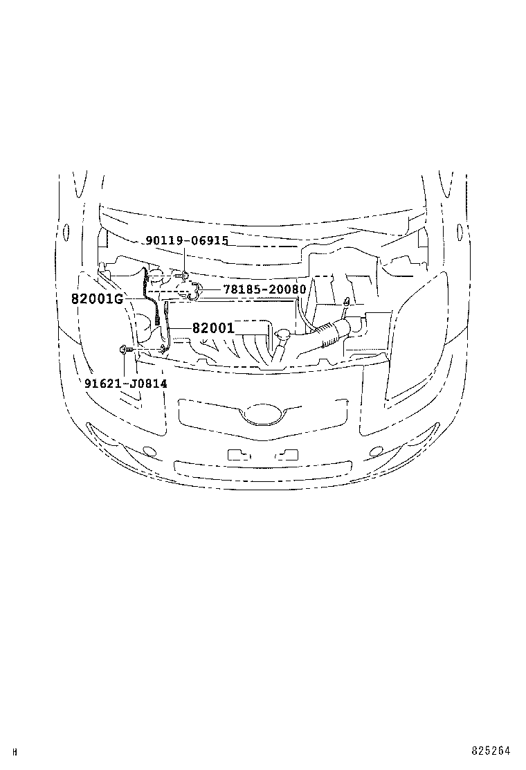 Figure 825264