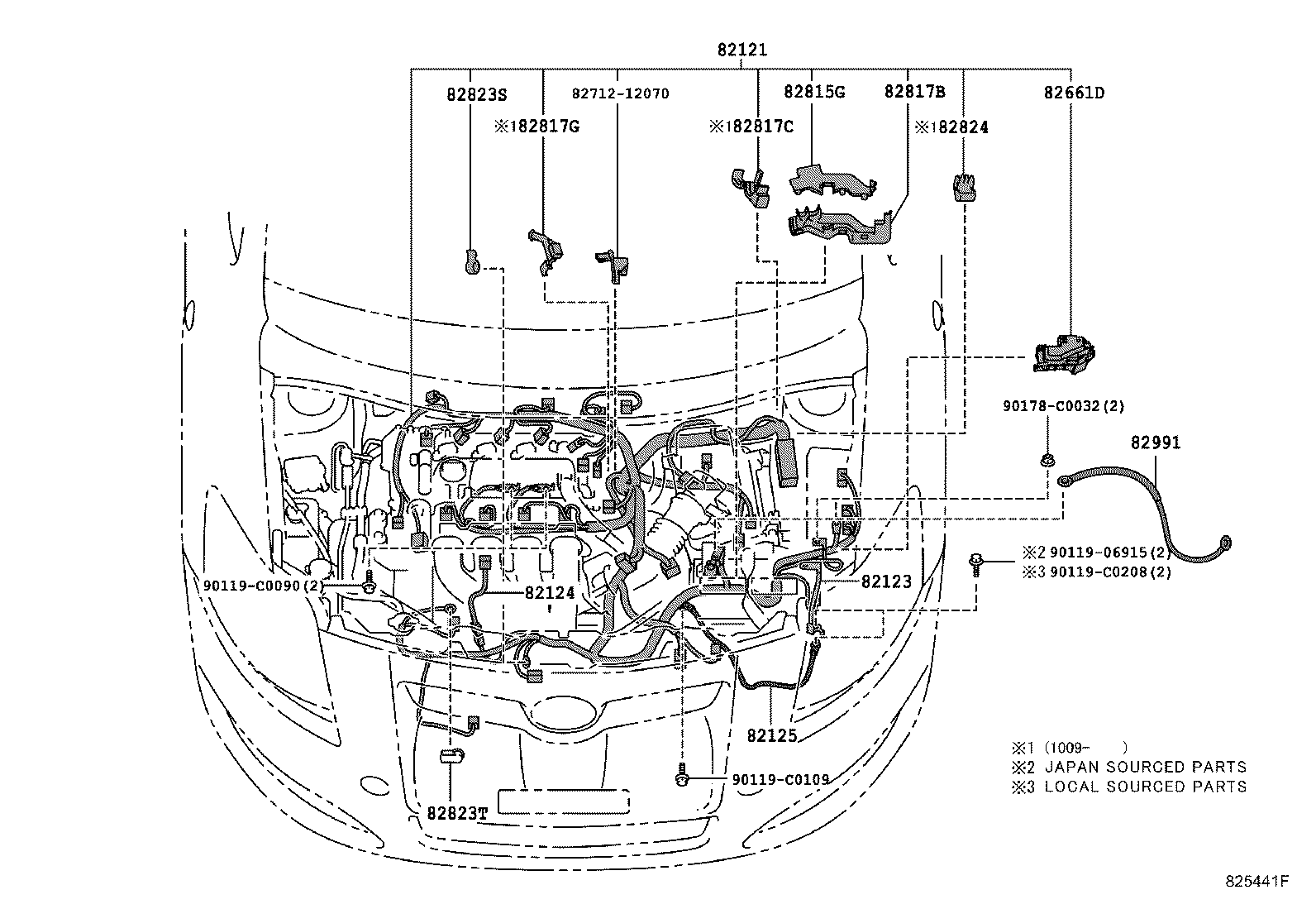 Figure 825441F