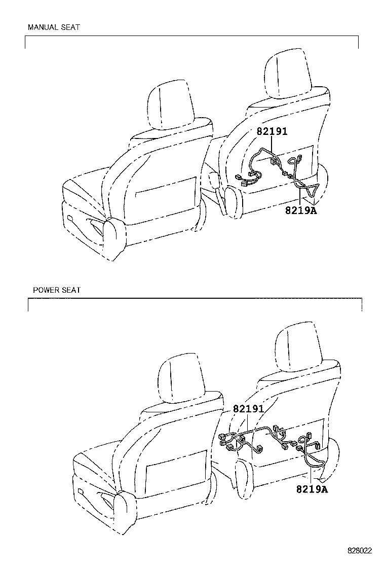 Figure 828022