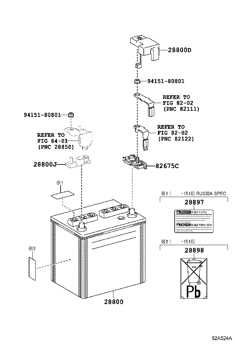 Figure 82A524A