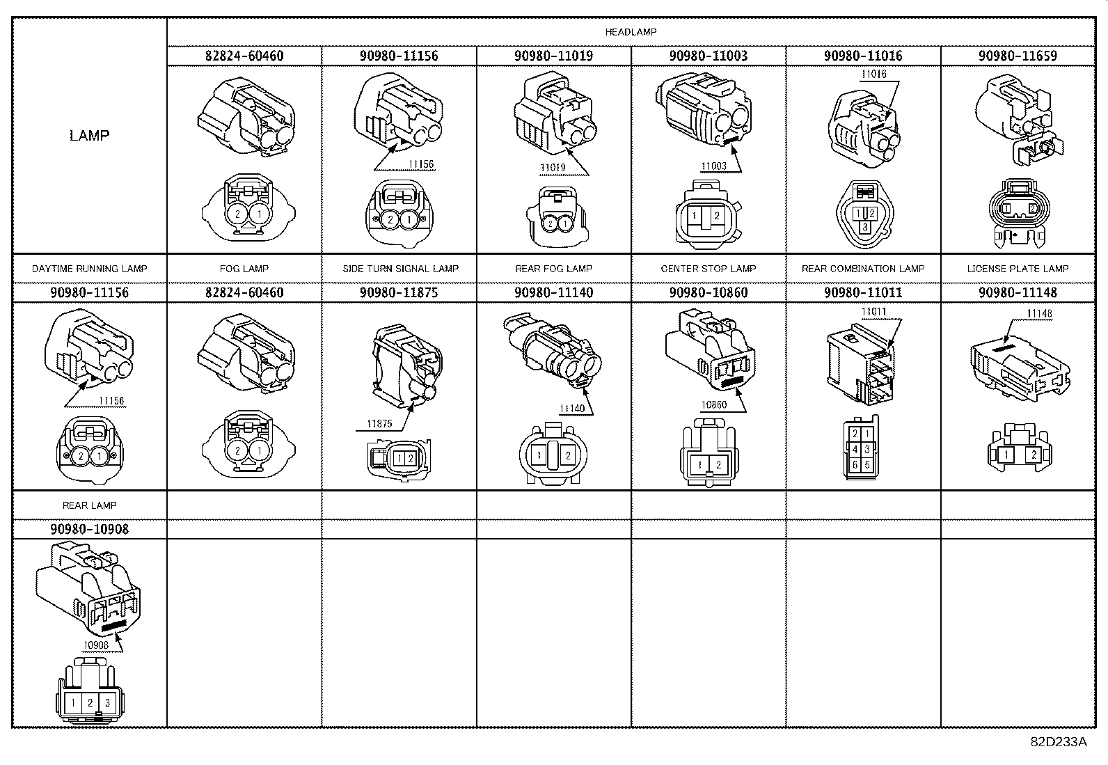Figure 82D233A