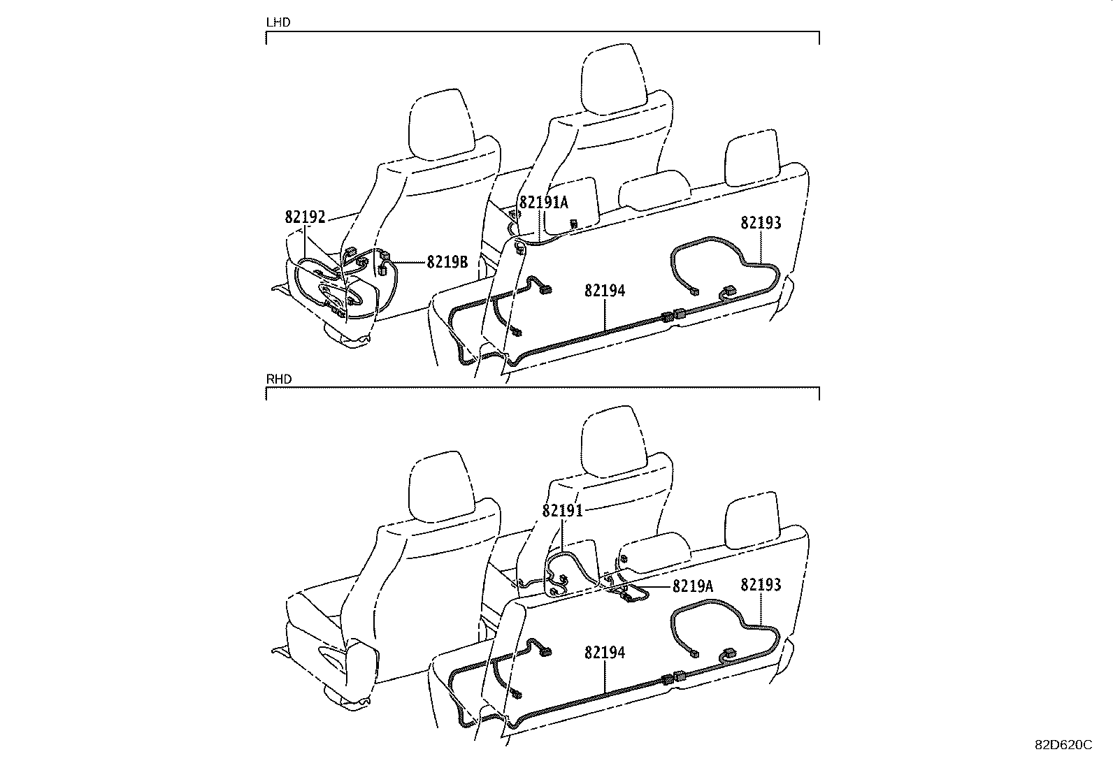 Figure 82D620C