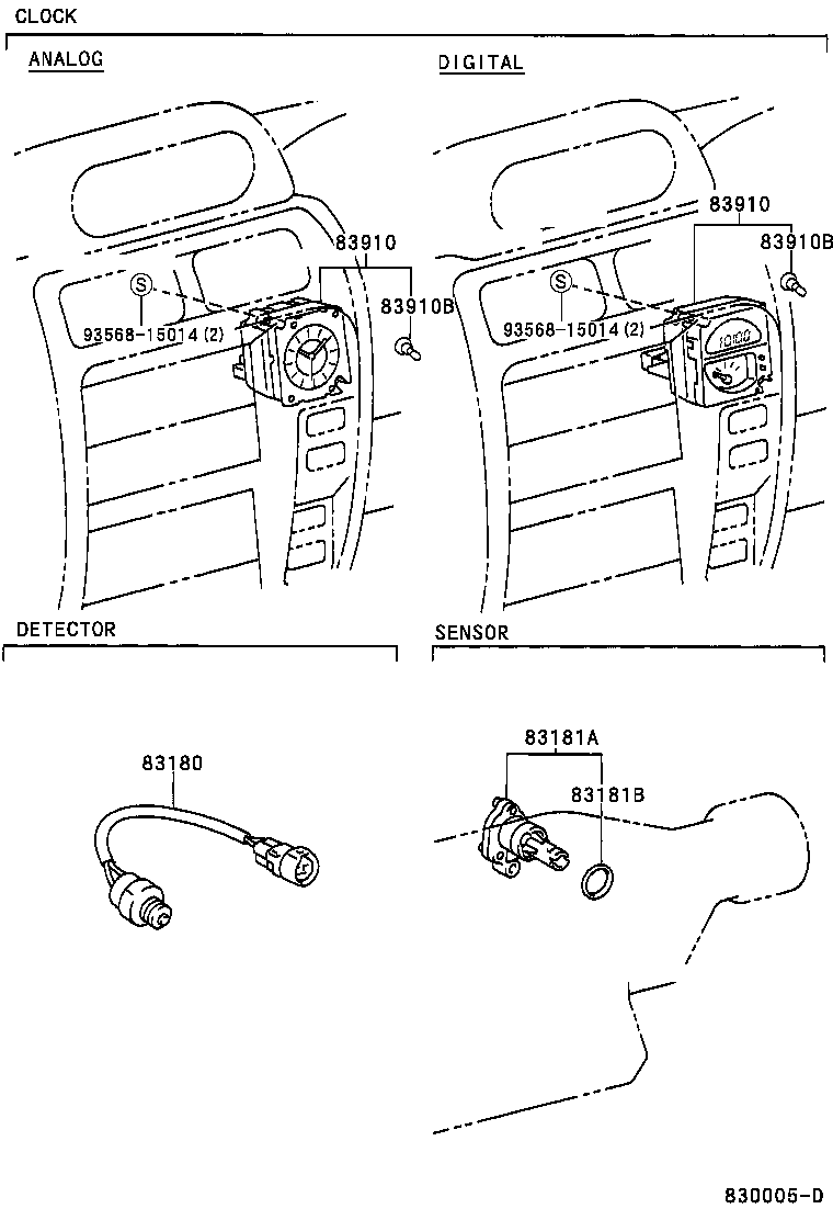 Figure 830005D