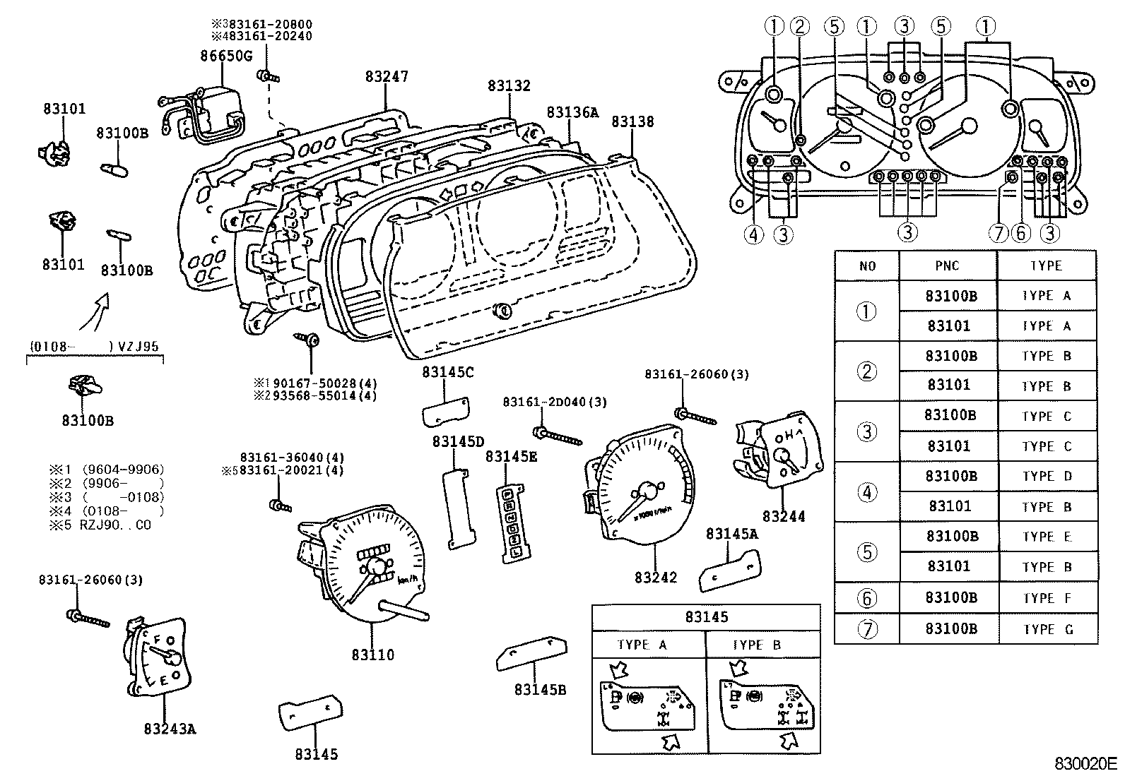 Figure 830020E