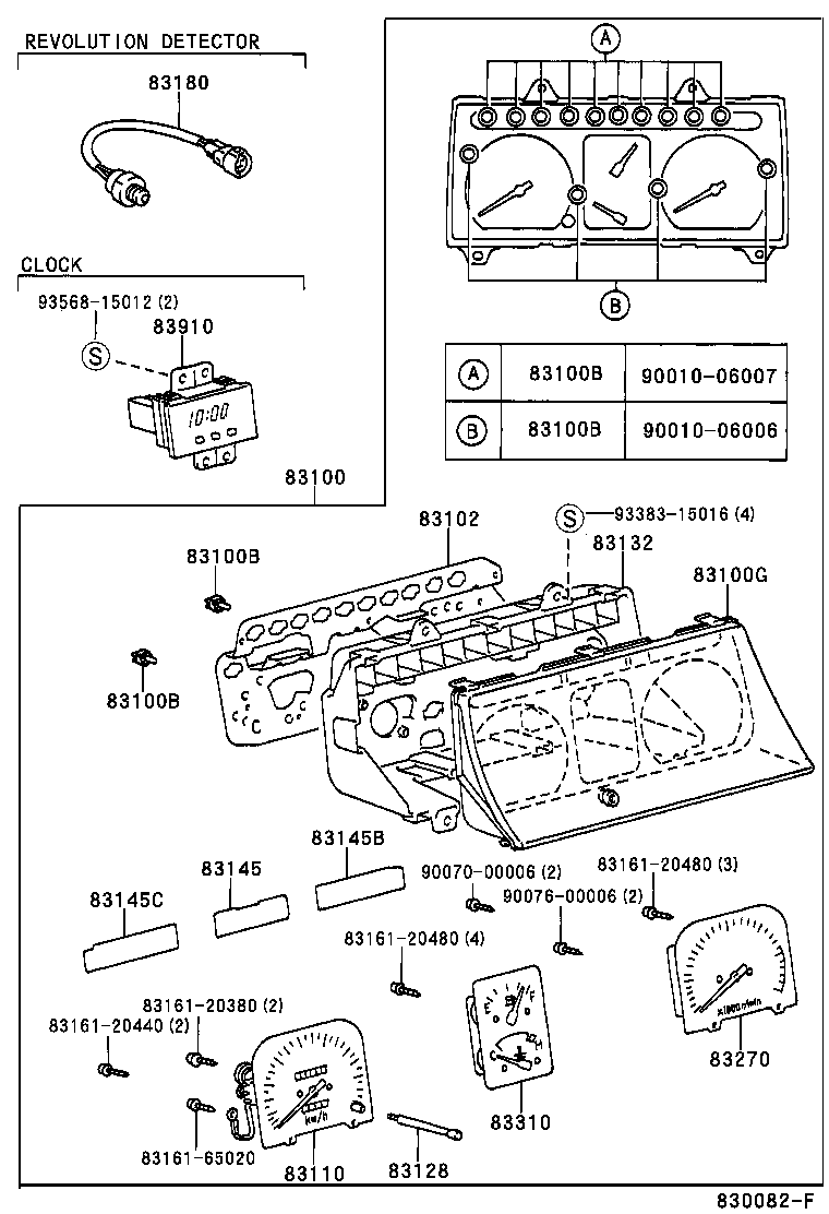 Figure 830082F