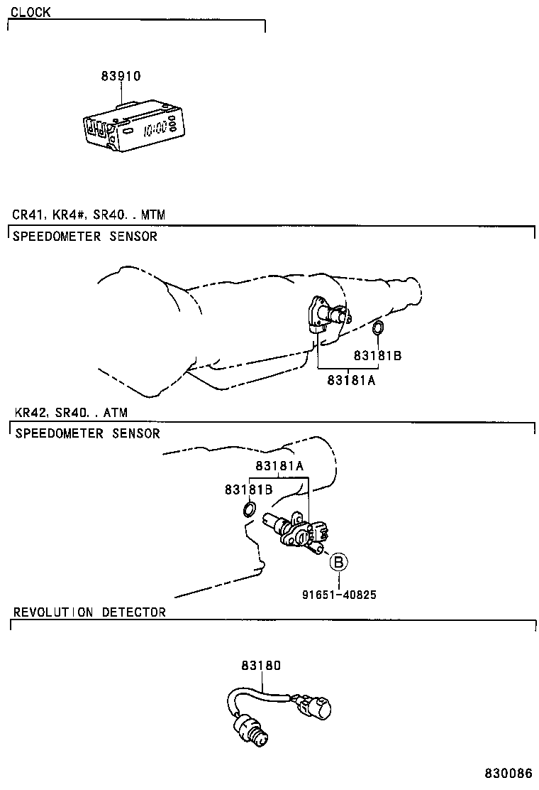 Figure 830086