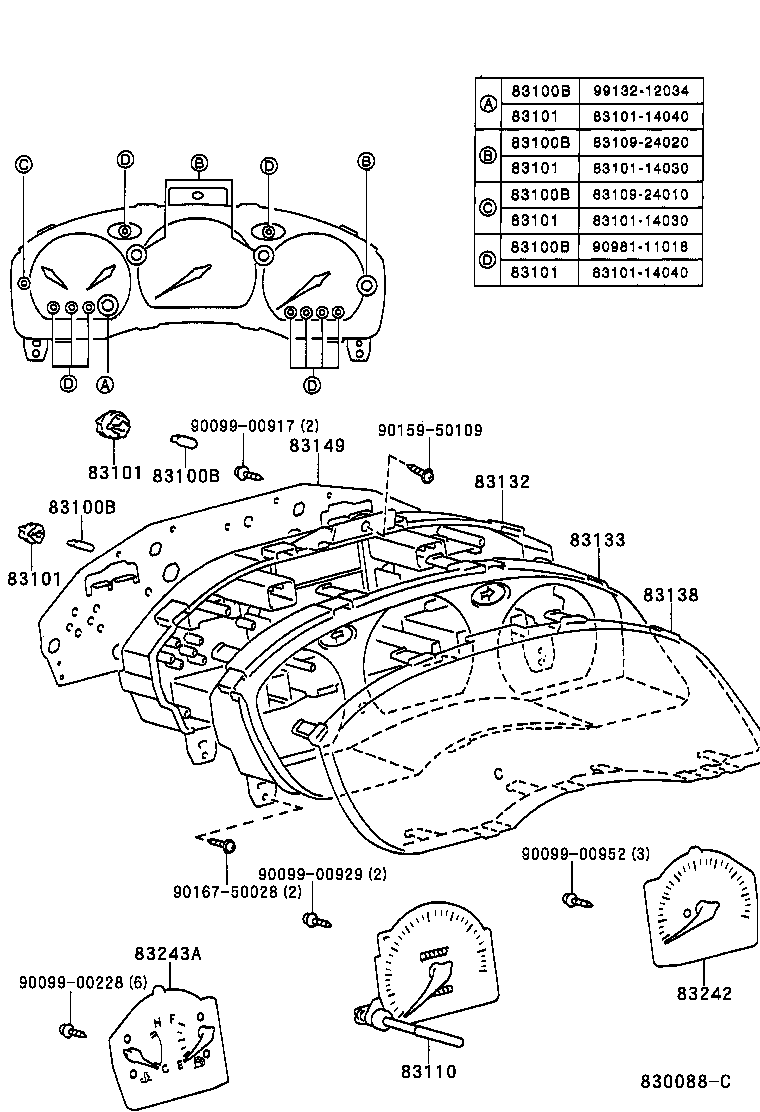 Figure 830088C