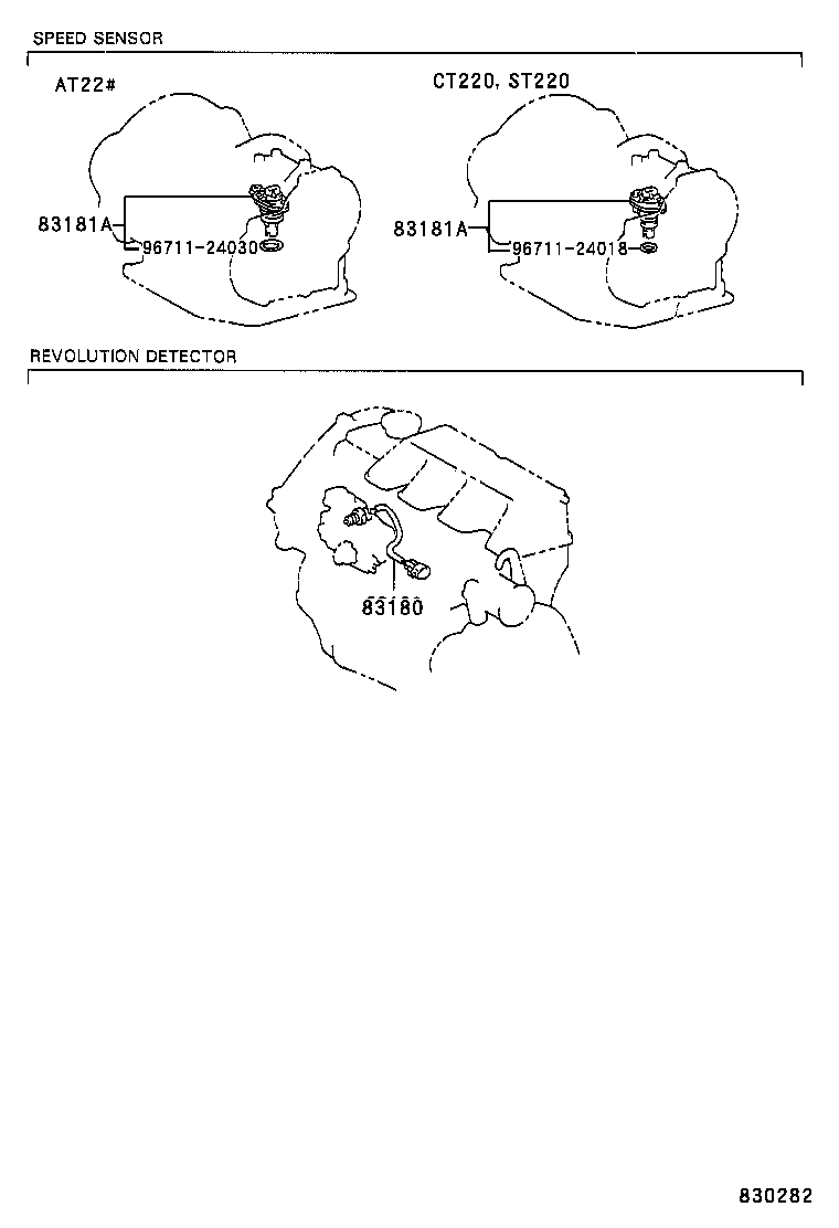 Figure 830282