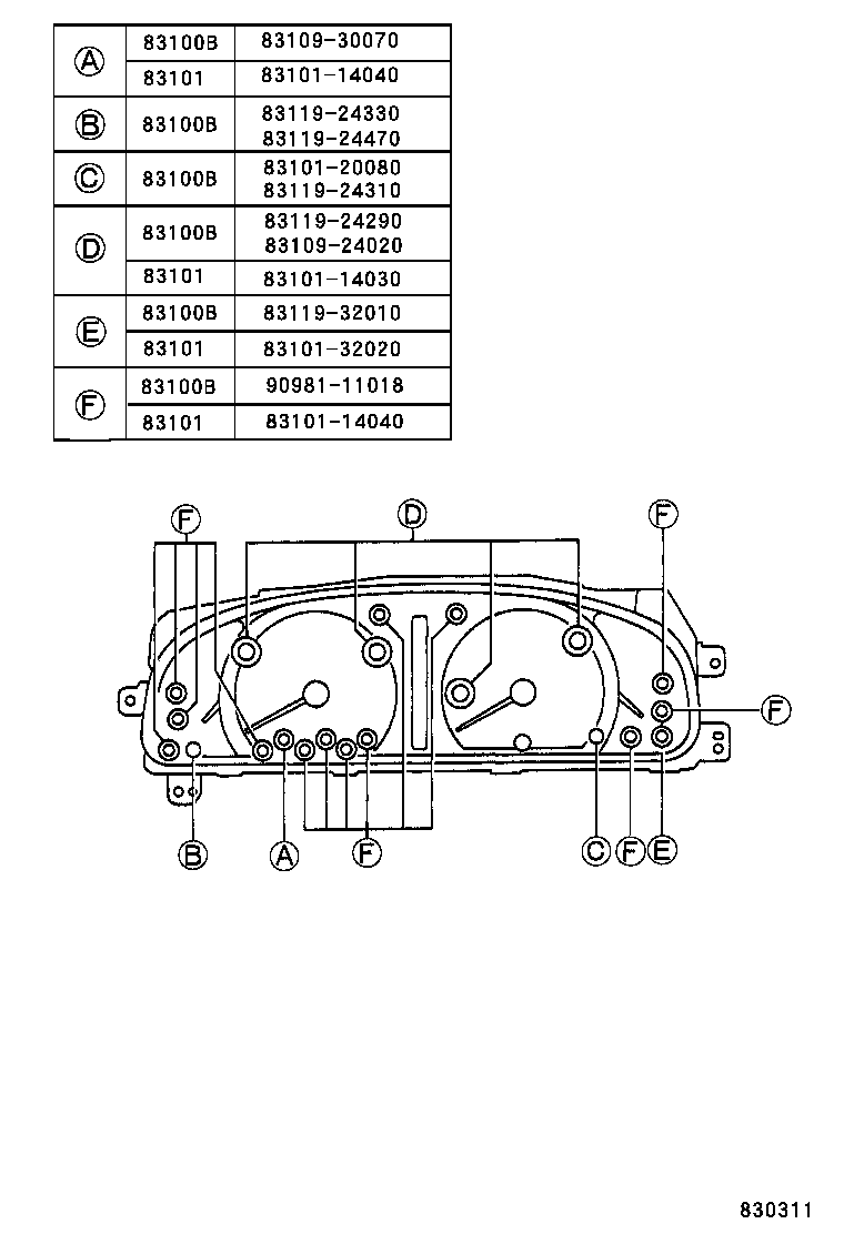 Figure 830311