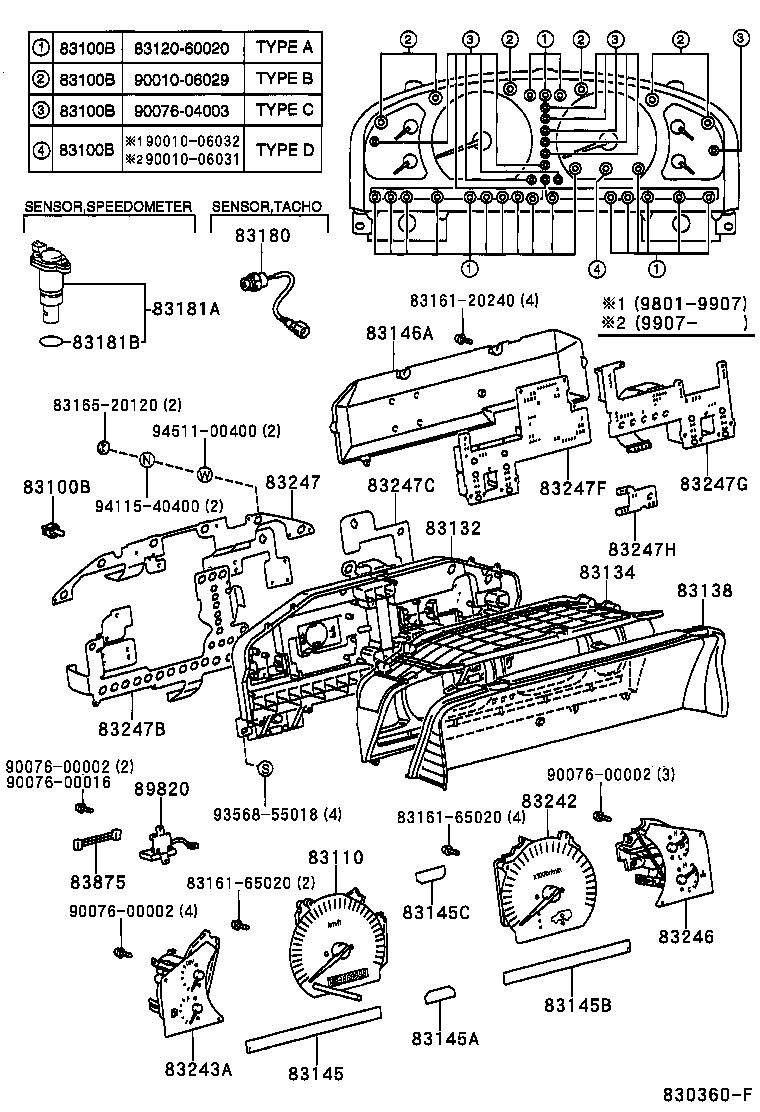 Figure 830360F
