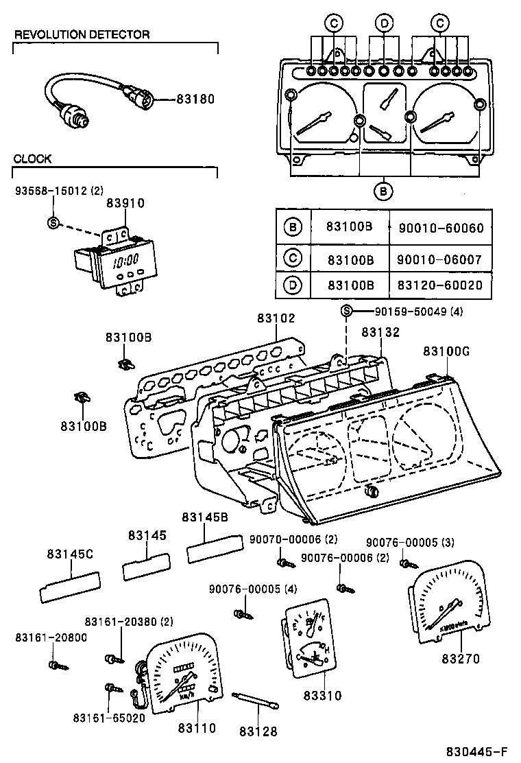 Figure 830445F