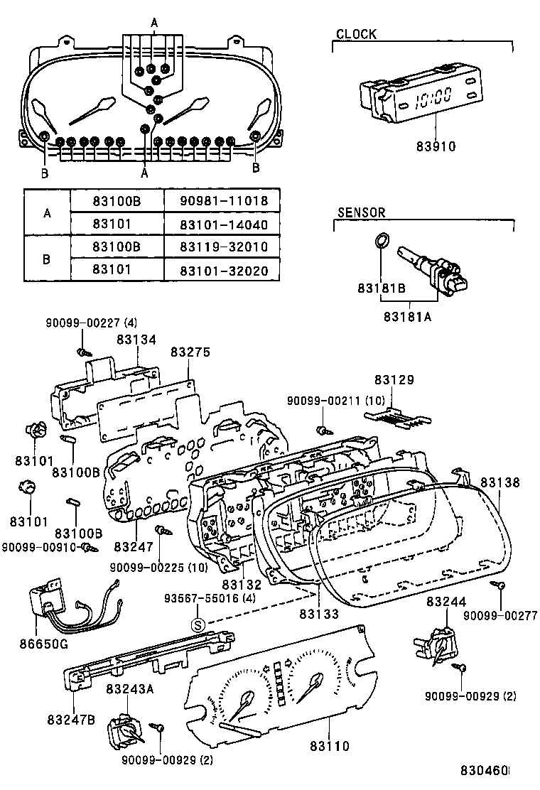 Figure 830460
