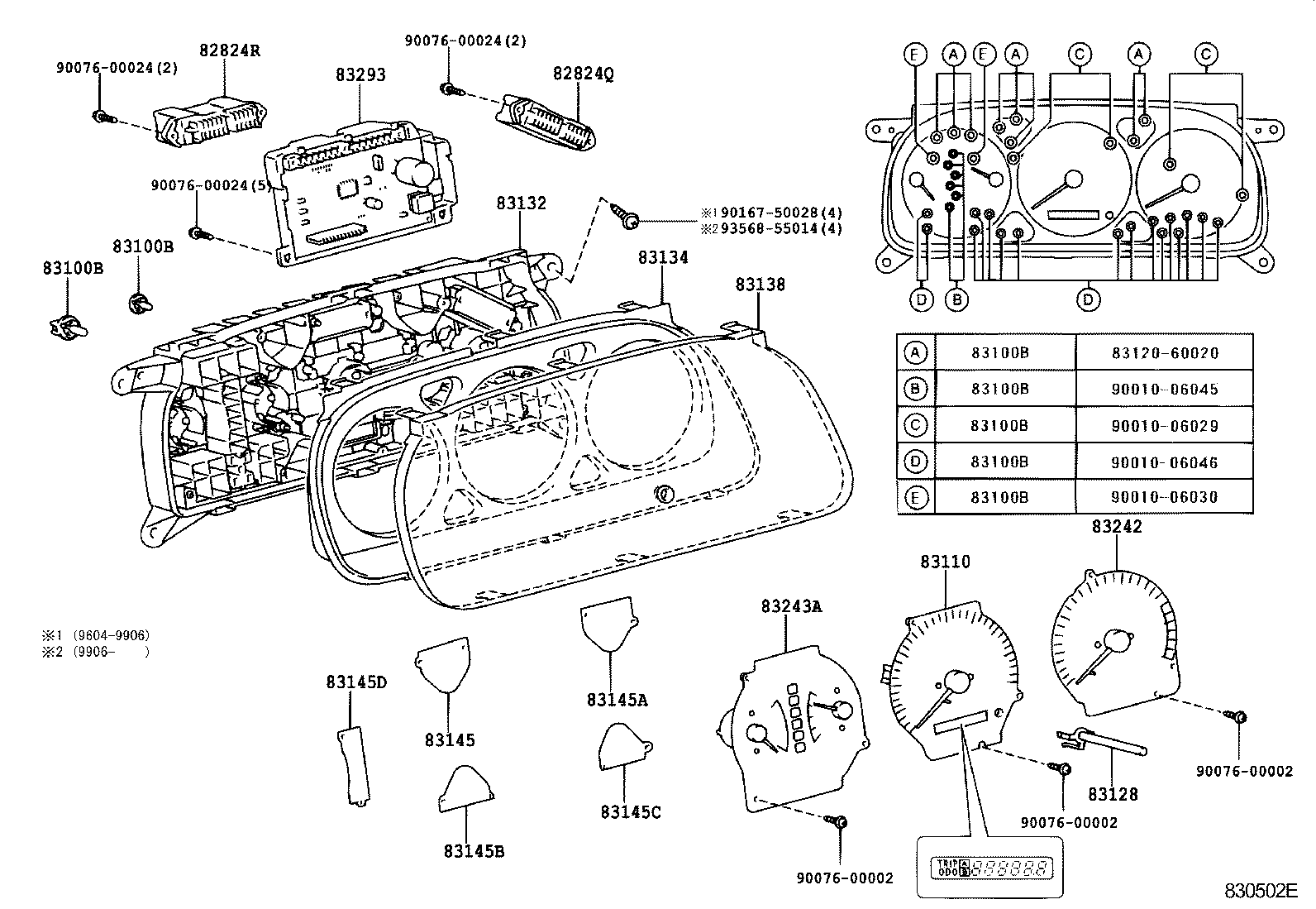 Figure 830502E