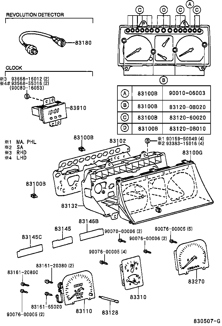 Figure 830507G