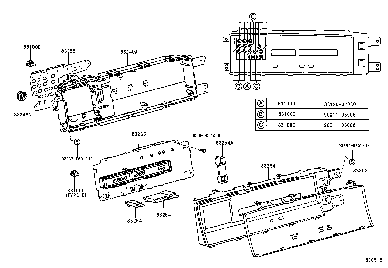 Figure 830515