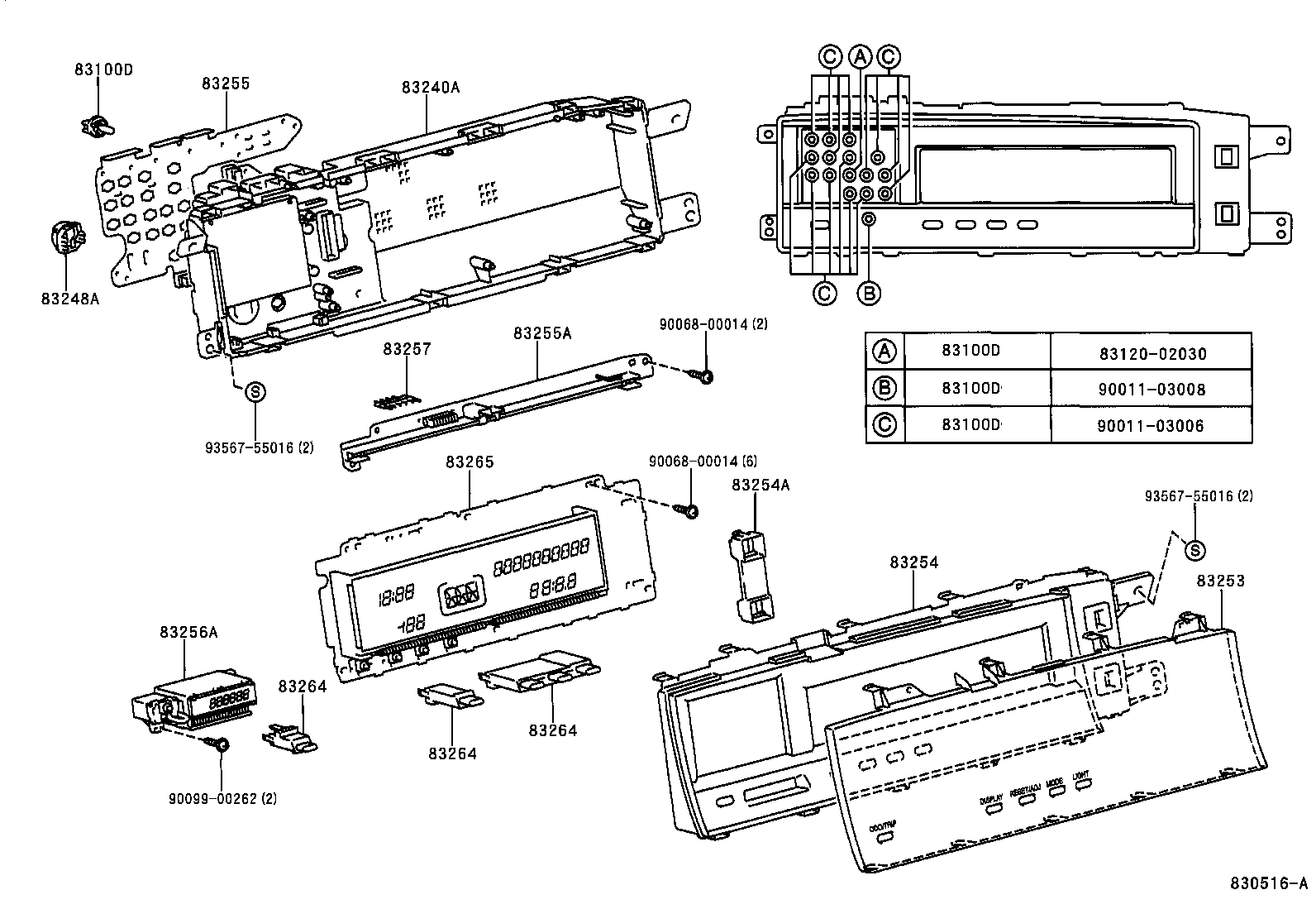 Figure 830516A