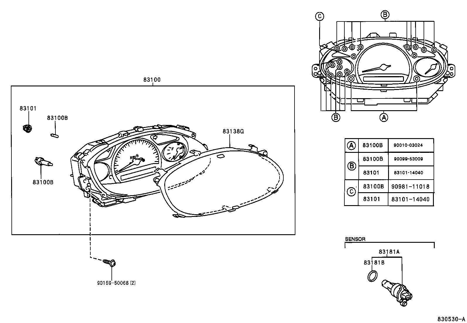 Figure 830530A
