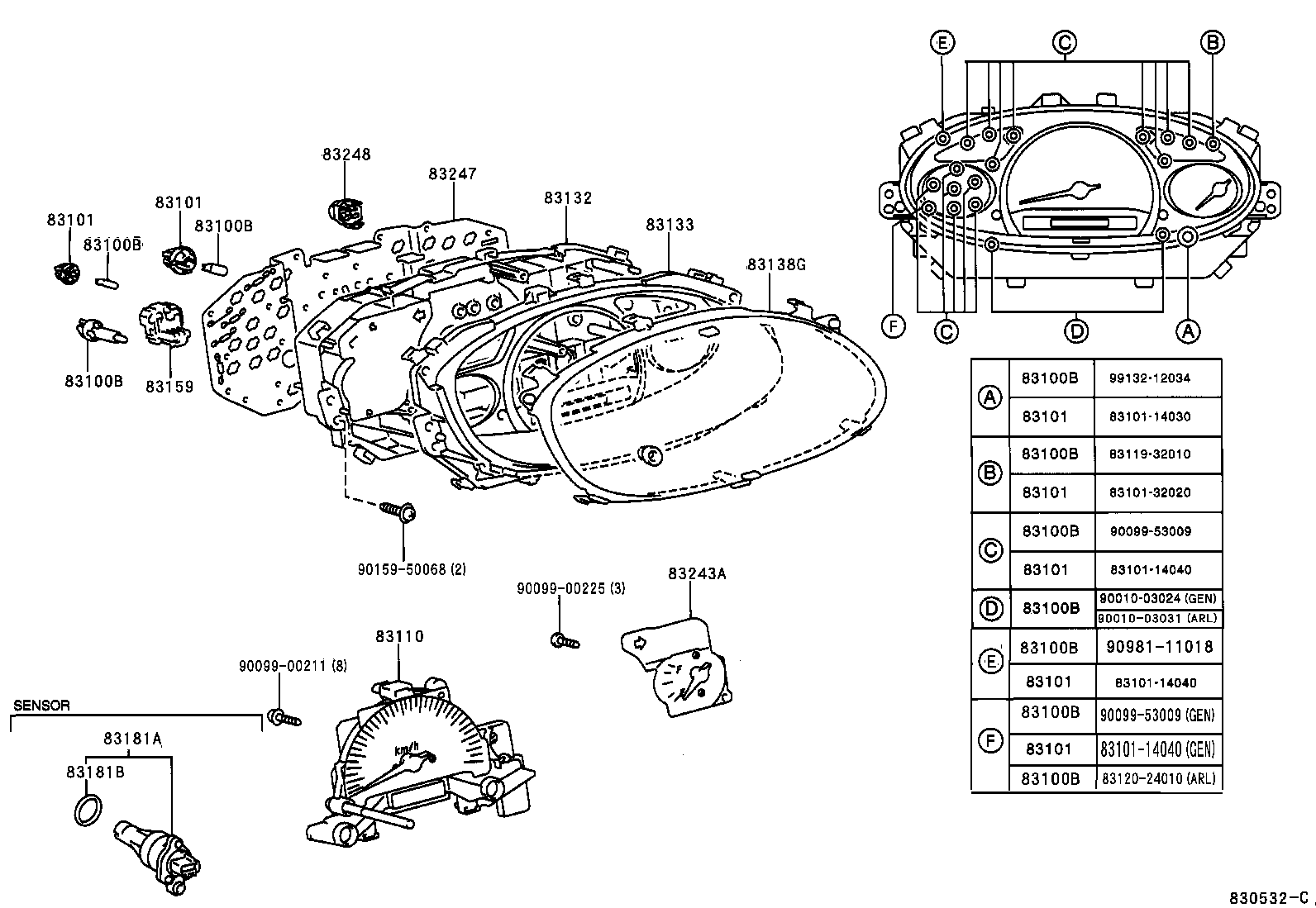 Figure 830532