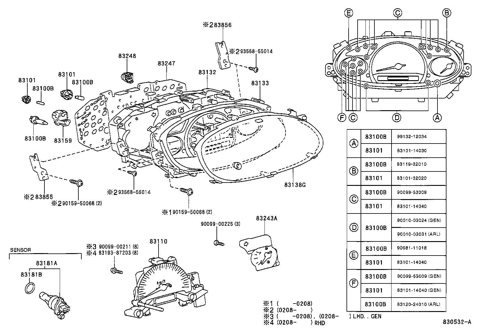 Figure 830532A