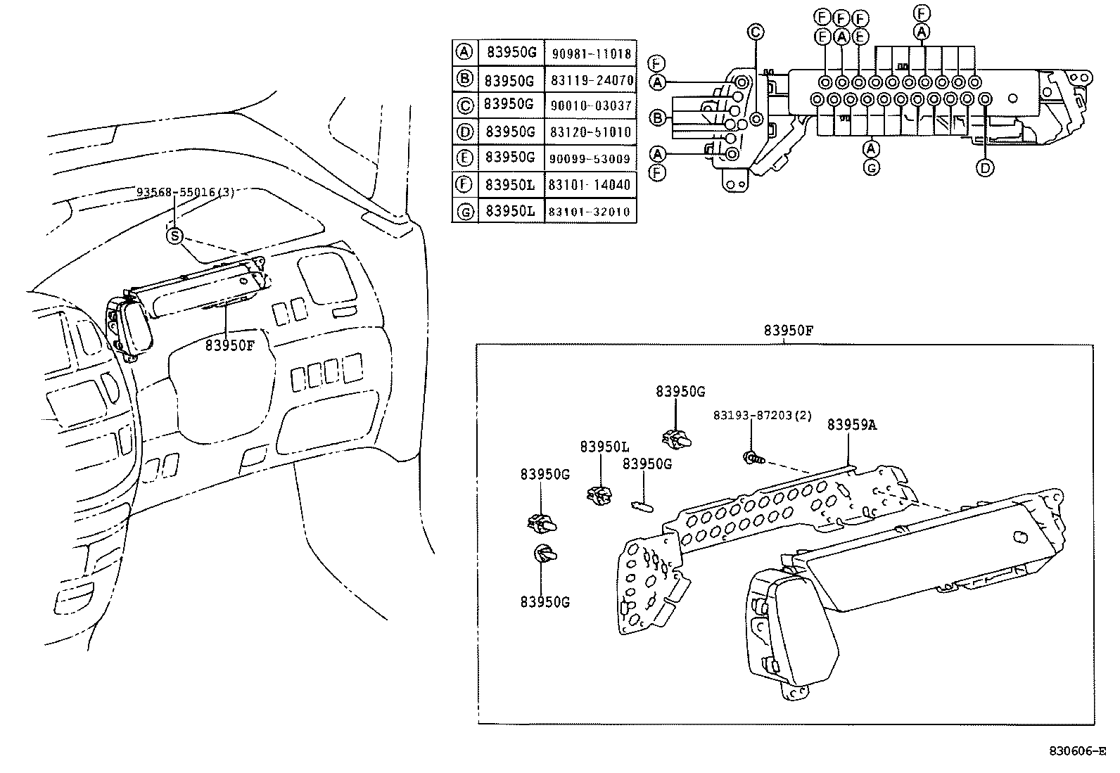 Figure 830606E