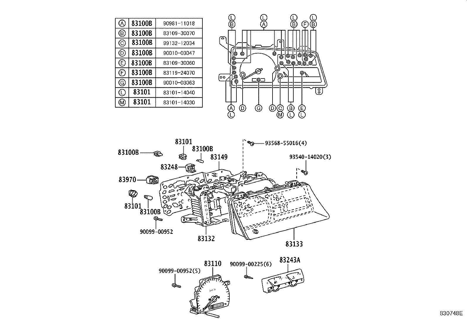 Figure 830748E