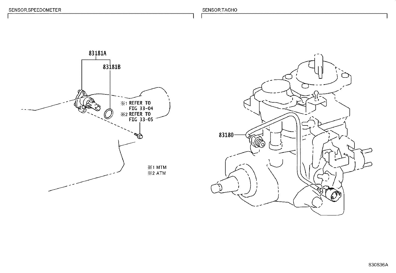 Figure 830836A